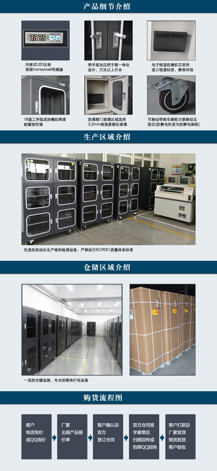 防潮箱整体细节图.jpg